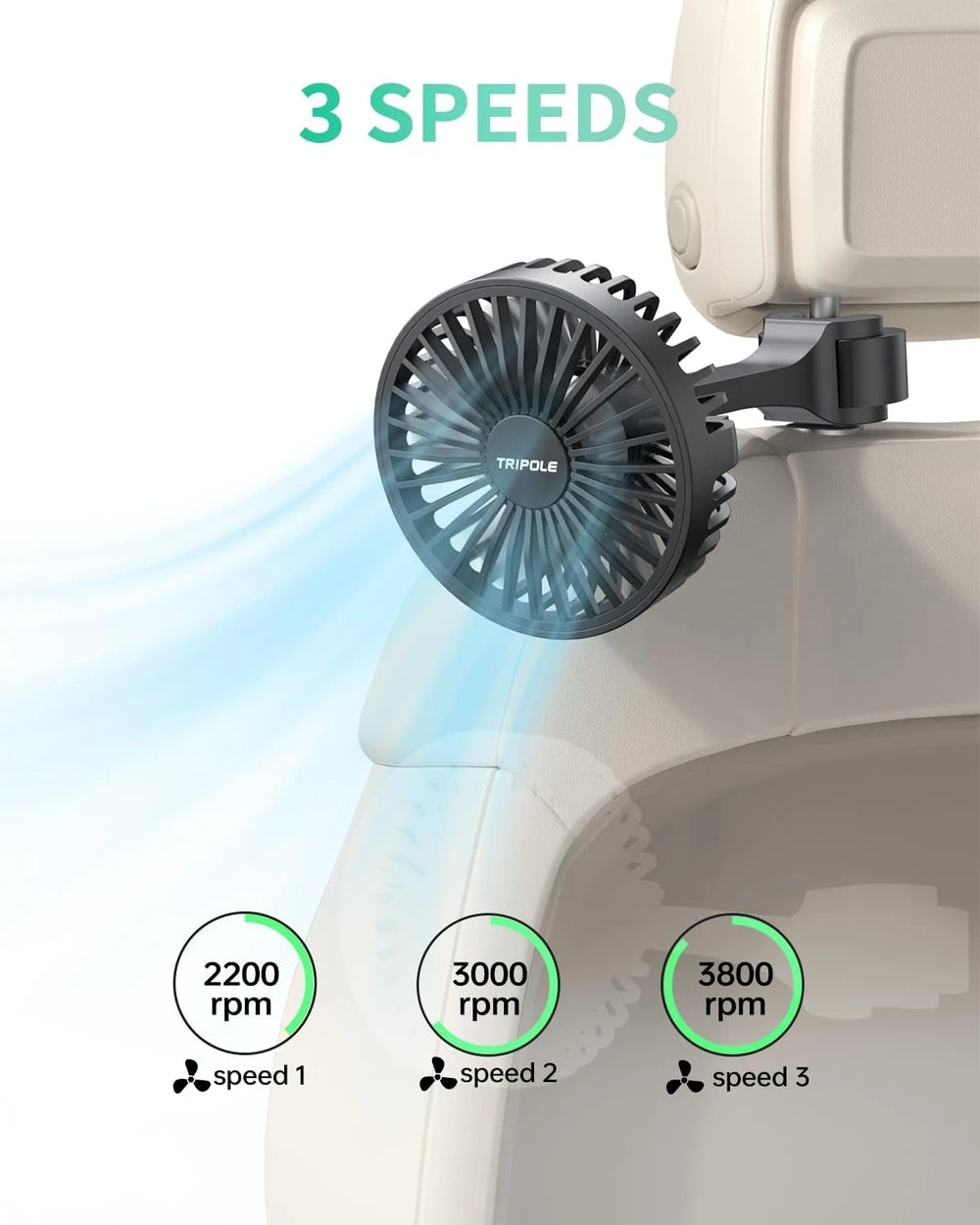 TriPole 3-Speed Car Fan